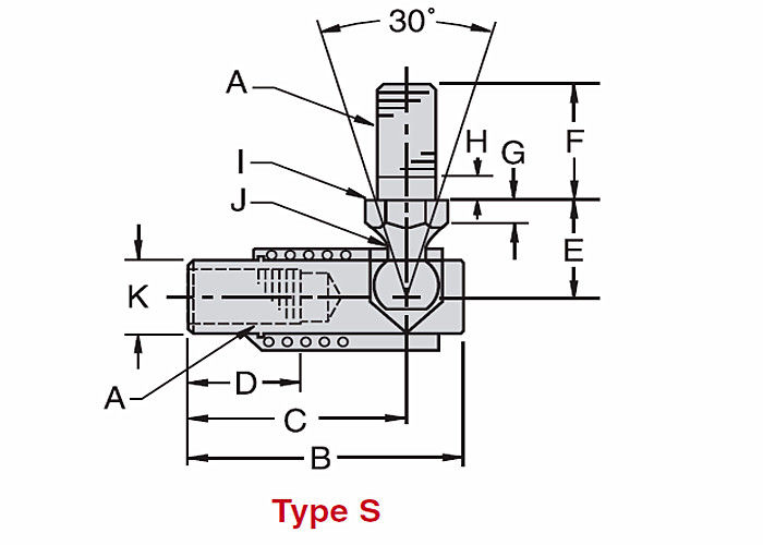 Joint à rotule d'embout à rotule d'acier inoxydable de série S rapide avec le ressort/clip à ressort