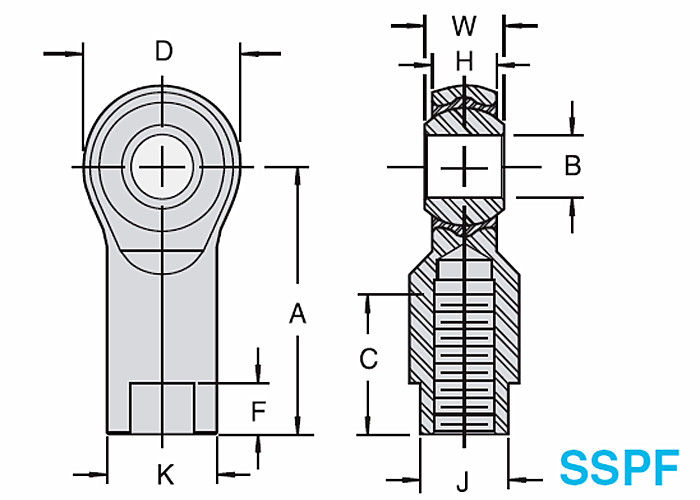 Embouts à rotule sphériques d'incidence d'acier inoxydable, embouts à rotule métriques de joint à rotule de SSPM/SSPF