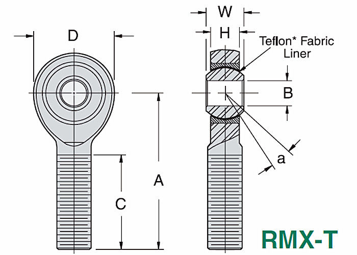 RMX/RMX - les embouts à rotule résistants de précision de T, PTFE rayé ont fileté les embouts à rotule solides