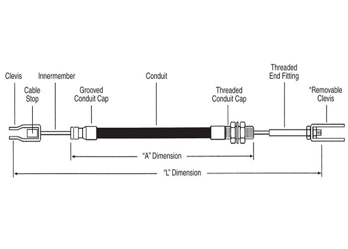 Traction d'Assemblée de câble de commande de frein seulement avec l'embout fileté facultatif Rod