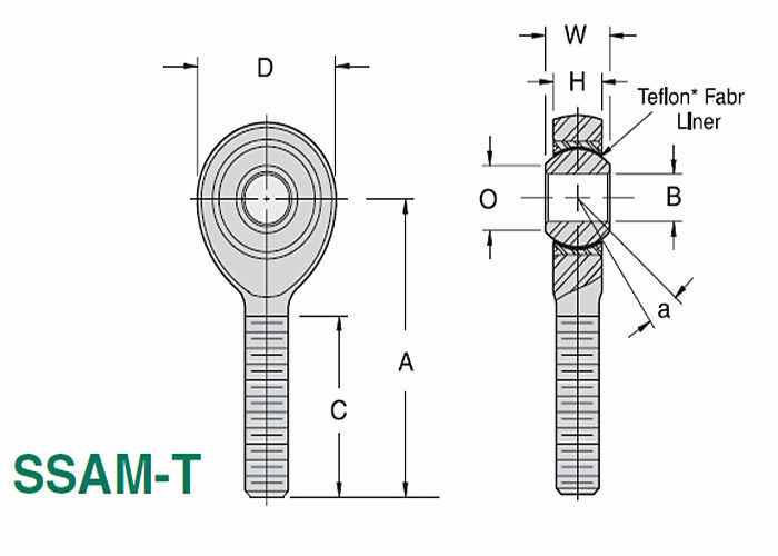 Les embouts à rotule PTFE d'acier inoxydable de 3 morceaux ont rayé SSAM - T/SSAF - précision de T