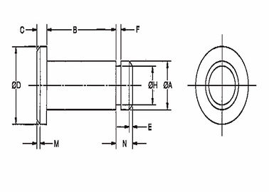 Série TXLP épingle à clevis réglable, produits de connexion