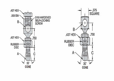 Des pivotements de la série DC conformes à la norme SAE J490