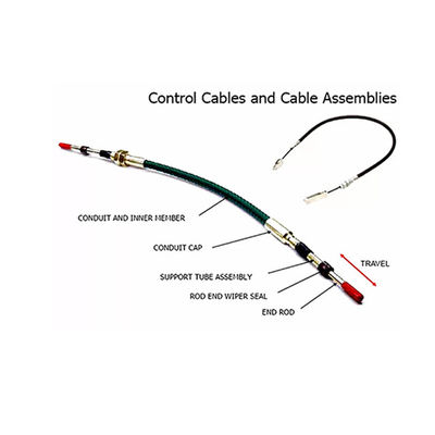 Cable de commande mécanique durable et résistant au frottement