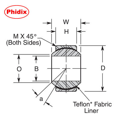 COM-T Série PTFE revêtus de roulements. Solutions à haute charge et à faible entretien pour les équipements OEM/MRO non rotatifs