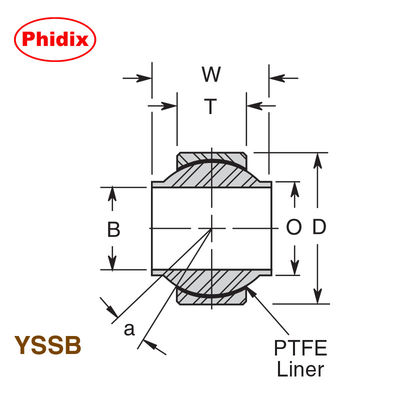 Les roulements sphériques en acier inoxydable de la série YSSB. Conception en PTFE revêtu résistant à la corrosion pour la transformation marine, chimique et alimentaire. Construction en acier inoxydable à haute capacité de charge.