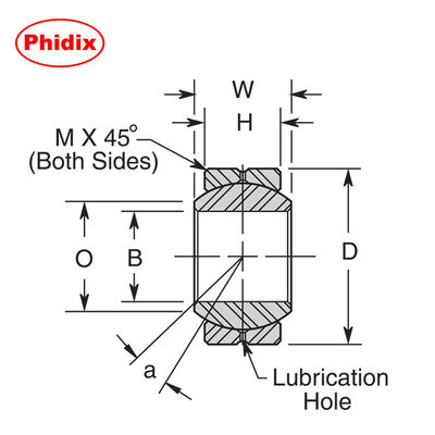 Les roulements sphériques de précision de la série COM. Des solutions OEM/MRO rentables avec montage de plaque press-fit.