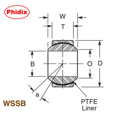 Les roulements sphériques en acier inoxydable résistant à la corrosion de la série WSSB.