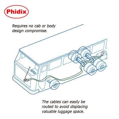 Transformateur à distance à faible entretien pour les camions et les bus. Système de transmission manuelle durable avec câbles résistants à la corrosion. Prêt pour les conditions difficiles et les flottes mondiales.