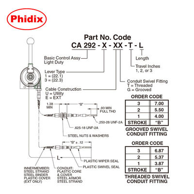 Levier de commande mécanique léger