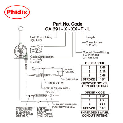 Levier de commande mécanique léger