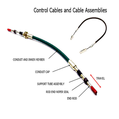 Cable de commande personnalisé professionnel